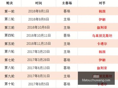 王楚钦与林,诗栋巅峰对,世界冠军战,意甲直播,意甲直播平台,意甲直播App,意甲直播下载